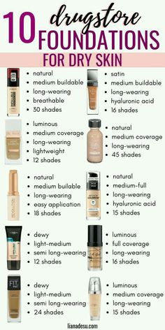 Foundations For Dry Skin, Best Foundation For Dry Skin, Primer For Dry Skin, Matte Make Up, Teknik Makeup, Best Drugstore Foundation, Dry Skin Makeup, Foundation For Dry Skin, Mask For Dry Skin