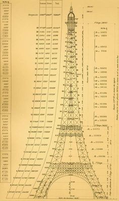 a drawing of the eiffel tower in paris, france with its height and measurements