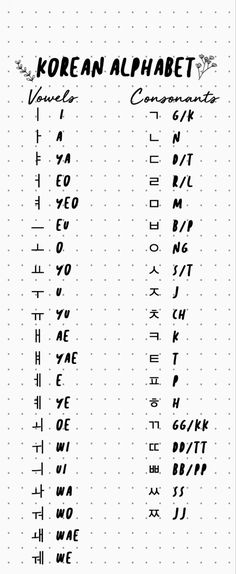 the korean alphabet is shown in black and white