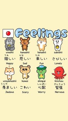 some type of cartoon character with the words feelings written in different languages on each letter