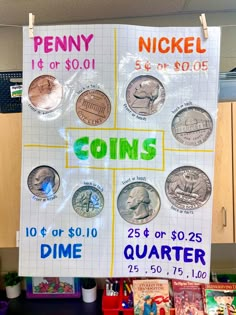 a bulletin board with coins on it