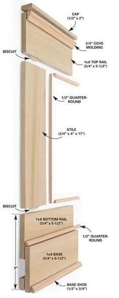 an image of the details for a cabinet door frame with measurements and measurements on it