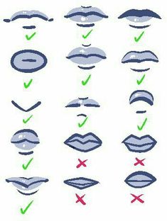 different shapes and sizes of lips with arrows pointing up to the top one on each side