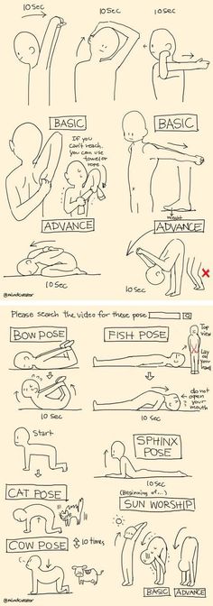 the instructions for how to draw people's body in different poses and positions, including hands