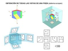 the diagram shows how to make an object with different shapes