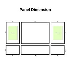 a panel diagram with four squares in the middle and one square at the top, on each side