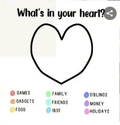 what's in your heart?