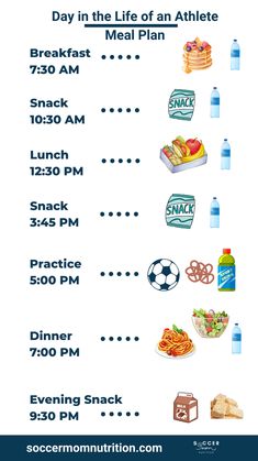 Athletes Food Plan, Basketball Diet Plan, Cheer Diet Plan Food, Athletic Meal Plan, Healthy Foods For Athletes, Athlete School Lunch, Athlete Meal Plan Teenage, Soccer Meal Plan, Healthy Eating For Athletes