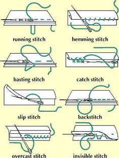 some basic sewing stitches and how to use them