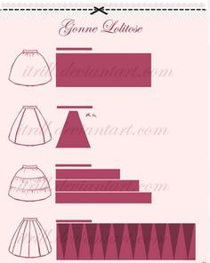 an image of sewing patterns for lampshades and lampshade lampsticks