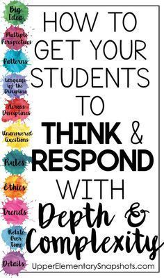 Getting your students to think and respond with depth and complexity. Critical thinking at it's best! Free critical thinking book marks included!!! Critical Thinking Books, Academic Conversations, Planning School, Bloom's Taxonomy, Ap Lang, Depth And Complexity, Differentiated Learning, Mindset Activities