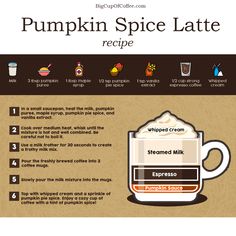 the recipe for pumpkin spice latte is shown in this info sheet, which includes information about how to make it