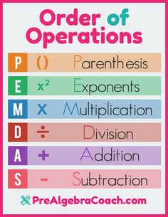 an order of operations poster with the words order of operations written in different colors and font