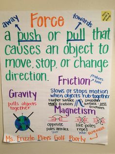 a bulletin board with words and pictures on it that say force, push or pull that cause an object to move, stop or change direction