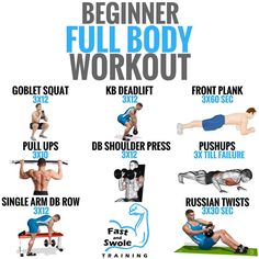 the beginner full body workout poster is shown