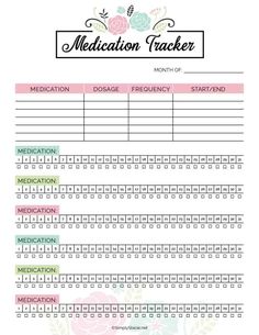 the medication tracker is an excellent way to help you get ready for your next trip