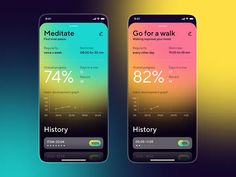 two smartphones displaying the time and temperature of different people in their life cycles, with text reading meditate go for a walk