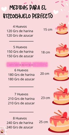 a menu for a birthday party in spanish