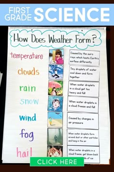 a poster with words and pictures on it that read, how does weather form?