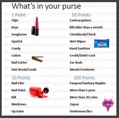 what's in your purse? i have no idea if it is for you