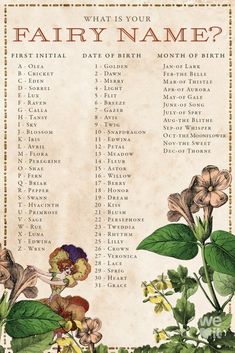 a poster with flowers and leaves on it that says, what is your fairy name?