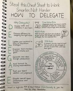 a spiral notebook with instructions on how to delgate the contentment wheel for students