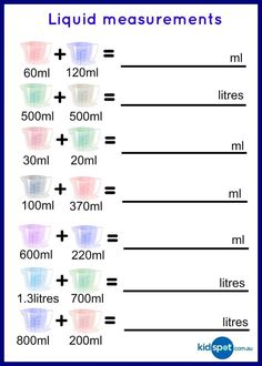 the measurement chart for measuring liquids with measurements on each side and in different colors, it is