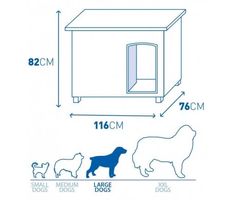 the size and measurements of a dog house