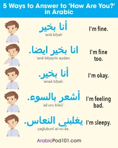 the five ways to say in arabic with pictures and words on it, including an image of