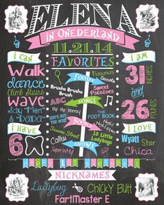 a chalkboard sign with the names and numbers for ellena in onederland