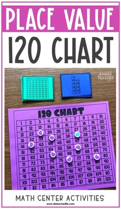 the place value 120 chart is displayed on a table with buttons and magnets in front of it