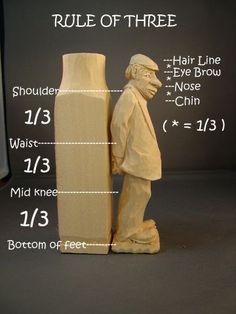 an image of a wooden statue with the rules for it to be placed next to each other