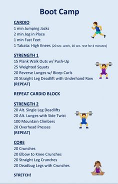 a poster with instructions for how to use the boot camp workouts and tips on how to do it