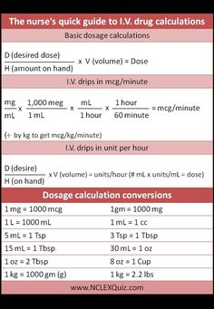 a table with instructions for how to use the calculator in order to make calculations