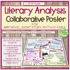 a poster with the words collaborative posters on it