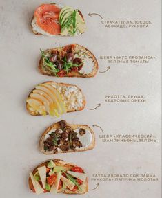 an image of different types of food on bread