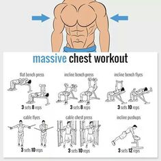 a poster showing how to do chest workouts