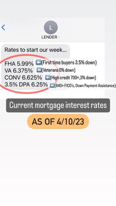 the text reads, current interest rate as of 4 / 10 / 2013 and an image of