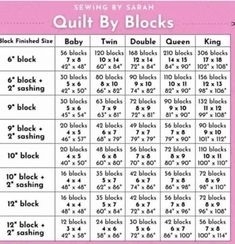 the sewing pattern for quilt by blocks is shown in pink and white with black numbers