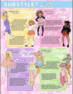 Different Gyaru Substyles, Gyaru Outfit Inspiration, Japanese Fashion Types, Gyaru Fashion Ganguro, Types Of Gyaru Fashion