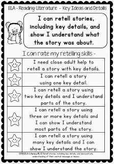 the reading literature worksheet for children to learn how to read and understand their stories