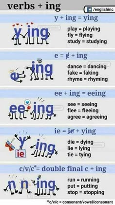 three different types of english words with the same word in each language, and one has an