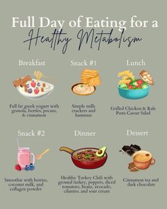 #weightlosssuccess #weightlossforwomen Easy Nutritious Meals, Pro Metabolic, Healthy High Protein Breakfast, 400 Calorie Meals, Turkey Chili Healthy, Full Day Of Eating, Healthy Eating Meal Plan, Day Of Eating, Recovery Food