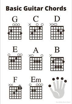 Really Easy Beginner Guitar Chords Printable Pdf Basic Guitar Chords For Beginners, Guitar Letters, How To Play Guitar, Basic Guitar Chords Chart, Guitar Tutorial Beginner, Basic Guitar Chords, Guitar Chords For Beginners, Guitar Chord Sheet, Guitar Basics