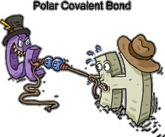 an image of a cartoon character playing with a giant letter and the word polar covalentt bond