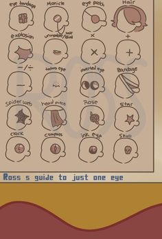 an old - school video game screen showing the instructions for how to use facial expressions