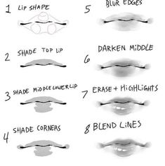 the different types of mustaches that are used to create your own mustache for men