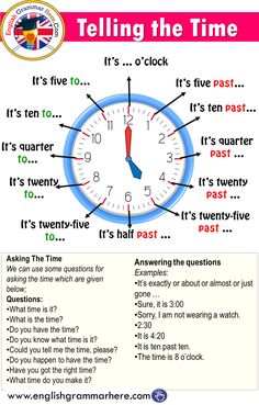 telling the time poster with instructions on how to tell it's 5 o'clock