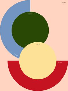 two circles with different colors and sizes on the same circle, one is red, one is green