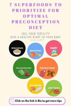 Boost your fertility and give your baby the best start in life by incorporating these 10 superfoods into your preconception diet. Packed with essential nutrients, these foods support reproductive health and overall well-being, preparing your body for a healthy pregnancy.#PreconceptionDiet #FertilityFoods #HealthyPregnancy #Superfoods #PrenatalNutrition #BabyHealth #HealthyEating #NutritionTips #MomToBe #pregnancypreparation Prenatal Nutrition, Iron Rich Foods